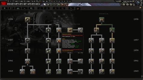 hoi 4 commands|HOI4 Commands List .